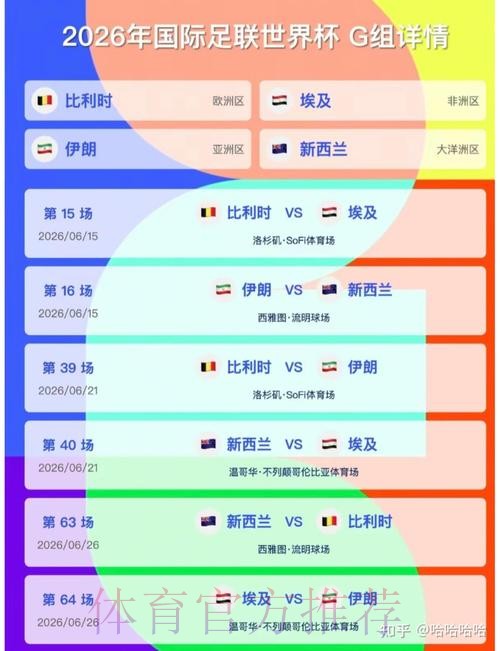 2026美加墨世界杯实时比分方法