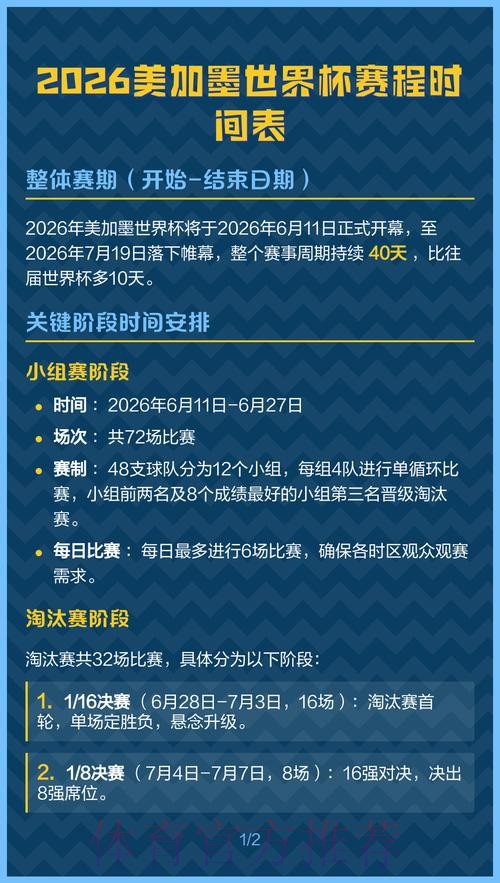 2026美加墨世界杯完整赛程APP