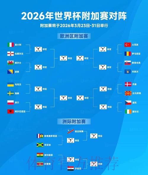 2026世界杯专家预测完整版
