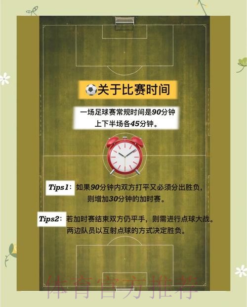 世界杯赛程规则
