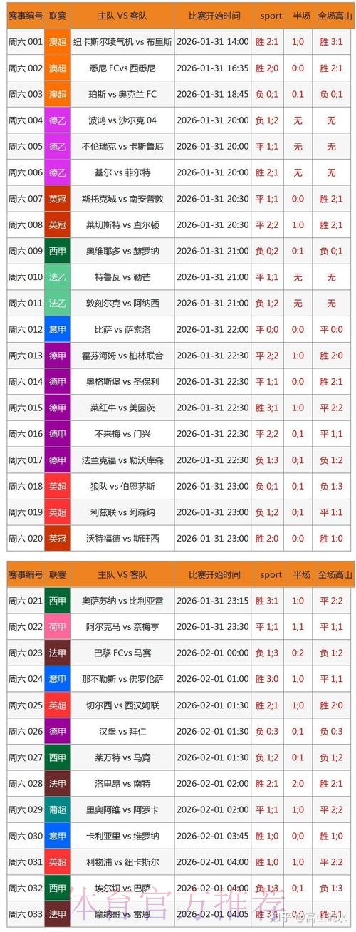 2026世界杯滚球安卓客户端下载指南